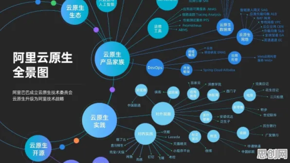 元宇宙概念降温困扰着程序员，Q-learning提供了解决思路