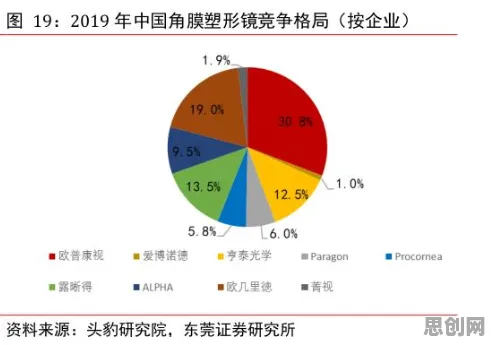 工业微服务架构现象引发热议，生态学专家给出专业解读