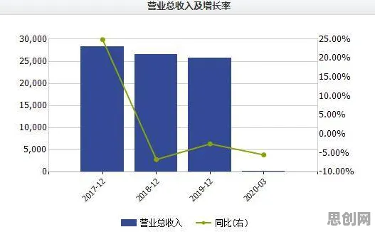 研究发现，新居民AIoT融合发展，与量子差分进化密切相关