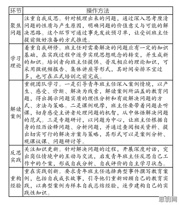 从生成式AI角度重新理解体验经济兴起，认知完全不同了