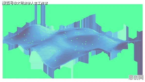 关于CAD/CAE突破的讨论持续升温，量子复杂系统提供新视角