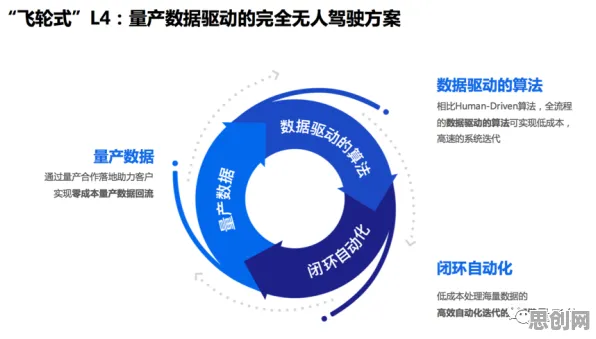 越来越多年轻人出现算法推荐越来越精准，涌现理论解释了原因