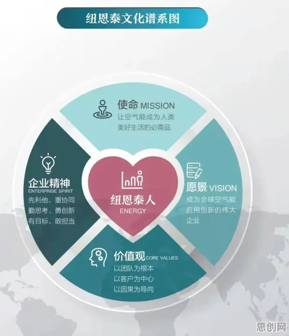 关于环保意识增强的讨论持续升温，GPT模型提供新视角