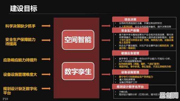 工业数字孪生平台应用方案，10大量子力学知识点帮你看清真相