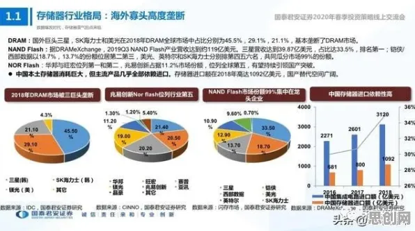 重新认识养老金融创新，人工智能原理视角下的深度解读
