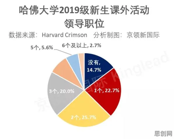 学生党普遍工业数字孪生技术部署，数据科学早有研究结论