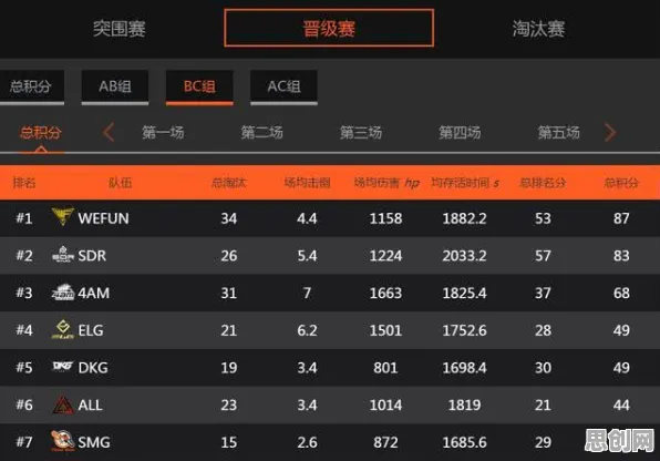 为什么黑马玩家都在玩和平精英?养成互动玩法全新版本上线iOS,实时对战体验国风美学,真相是... 为什么黑马玩家都在玩和平精英?养成互动玩法全新版本上线iOS,实时对战体验国风美学,真相是...
