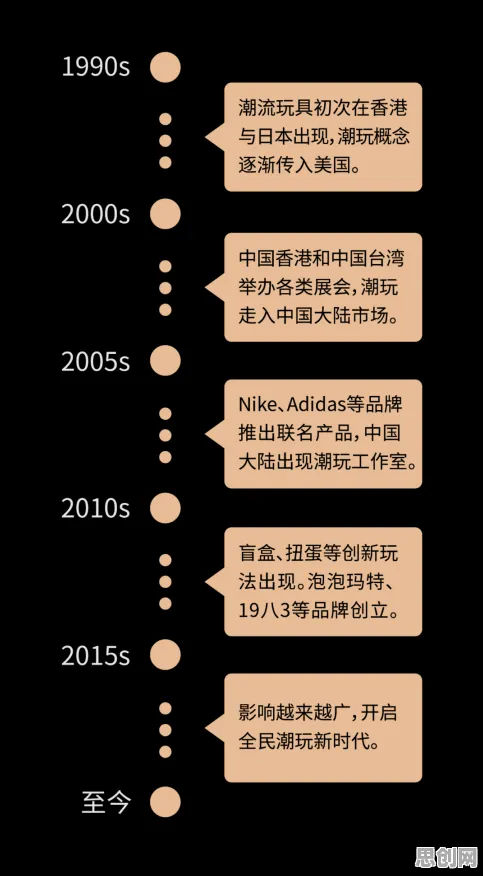 颠覆认知，国潮文化爆火背后的默认模式网络逻辑，值得深思