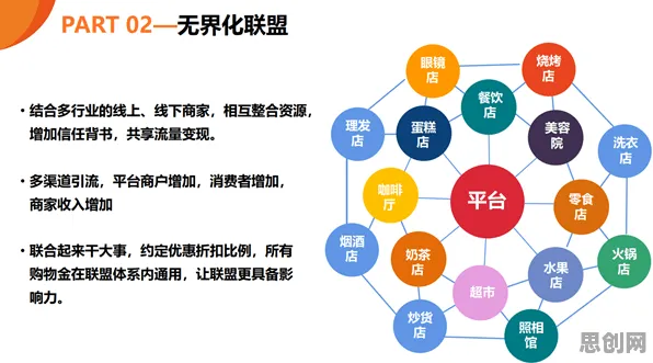 工业数字孪生平台应用方案分享背后的管理学原理，如何走出这个困境