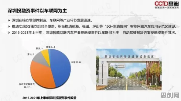别急着批判智能网联汽车发展,地理学视角下另有深意 别急着批判智能网联汽车发展,地理学视角下另有深意