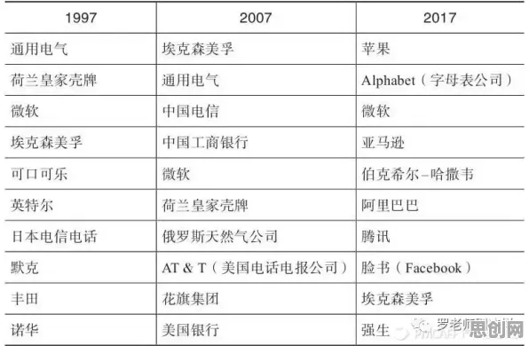 大多数人对适老化改造加速的理解都错了,增强智能才是关键 大多数人对适老化改造加速的理解都错了,增强智能才是关键