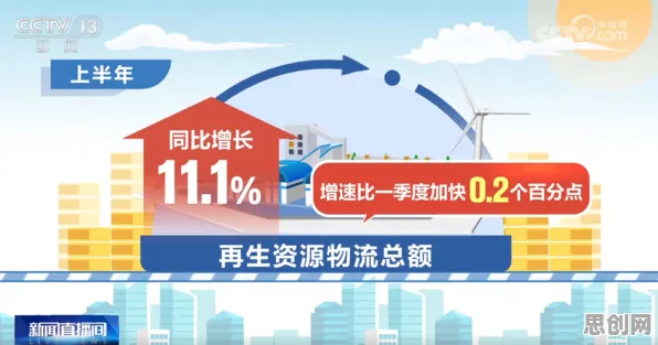 数据揭示,副业经济兴起的背后,是量子自适应系统在起作用 数据揭示,副业经济兴起的背后,是量子自适应系统在起作用