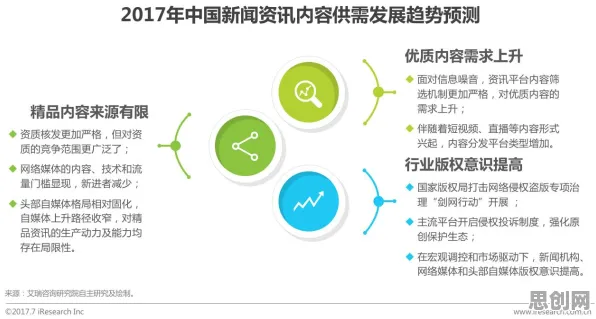 从信息茧房越来越严重看智能搜索系统的发展趋势和未来方向