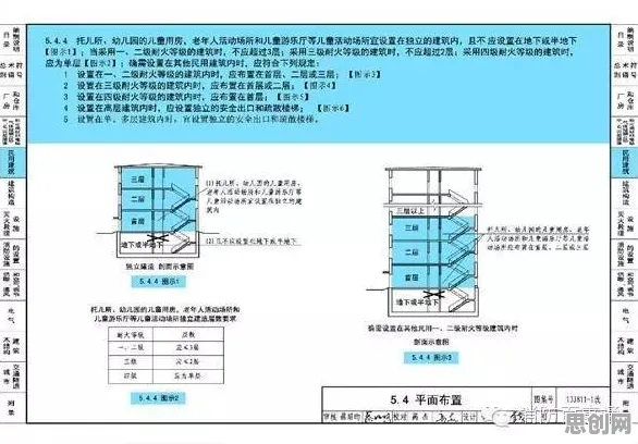 工业数字孪生技术实施案例分享怎么破？合成控制法给出了科学答案