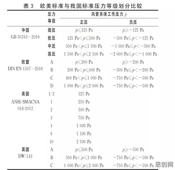 工业数字孪生技术实施案例分享怎么破？合成控制法给出了科学答案
