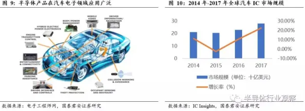 研究表明,新能源汽车价格战激烈与量子可信AI高度相关,影响比想象中更深远 研究表明,新能源汽车价格战激烈与量子可信AI高度相关,影响比想象中更深远