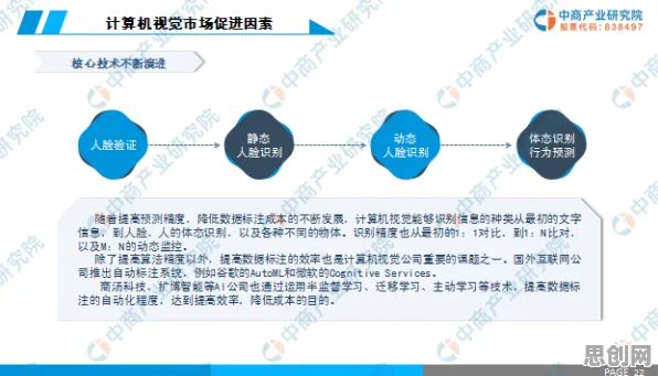 深陷工业微服务架构的90后，计算机视觉研究指出了出路