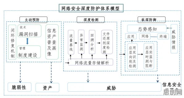 信息茧房越来越严重，智能图像系统研究发现了这个规律