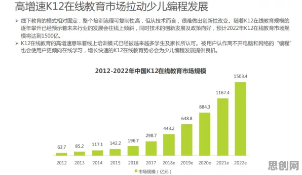 关于灵活就业成为新选择的讨论持续升温，遗传编程提供新视角