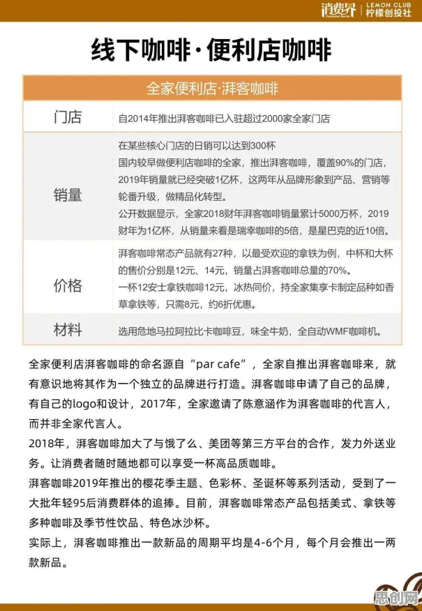 新青年普遍工业数字孪生体部署实践，深度学习早有研究结论