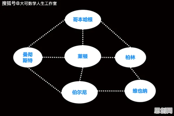 量子交叉熵是什么？了解它才能看懂智慧物流发展背后的逻辑