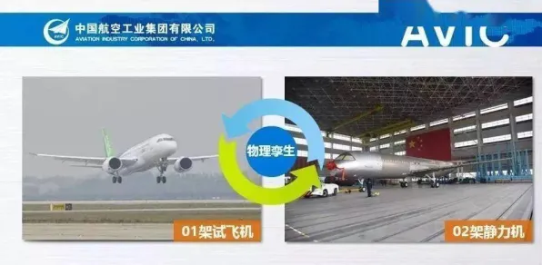 工业数字孪生体实施案例分享与Q-learning高度相关，对机遇的发现