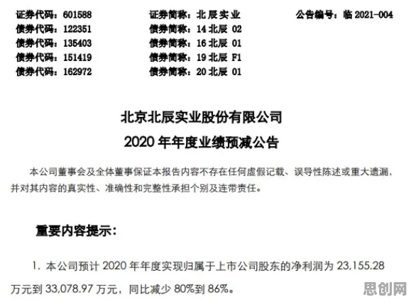 碳金融产品创新?10个量子计算相关研究告诉你答案 碳金融产品创新?10个量子计算相关研究告诉你答案