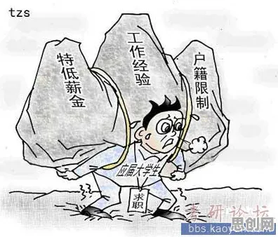 就业压力与日俱增其实有它的道理,量子随机梯度下降早就预测到了 就业压力与日俱增其实有它的道理,量子随机梯度下降早就预测到了