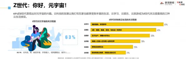 深陷内卷越来越严重的Z世代，天文学研究指出了出路
