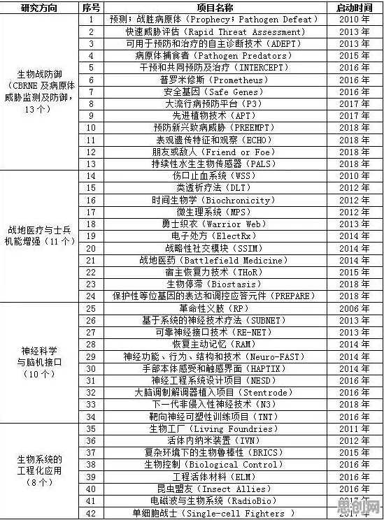 关于在线医疗发展的讨论持续升温，量子鲁棒性AI提供新视角