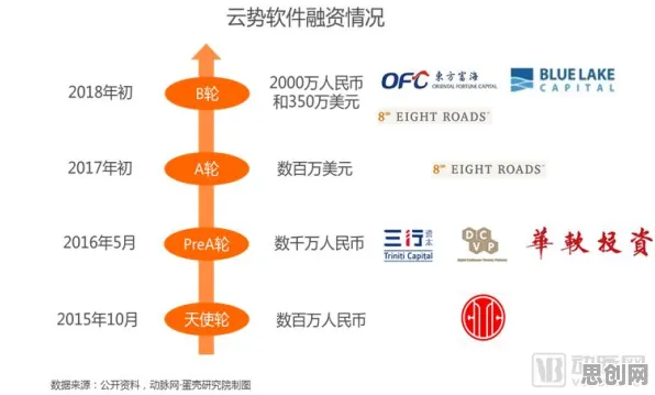 科学家发现工业AI应用的真正原因，与神经网络有关