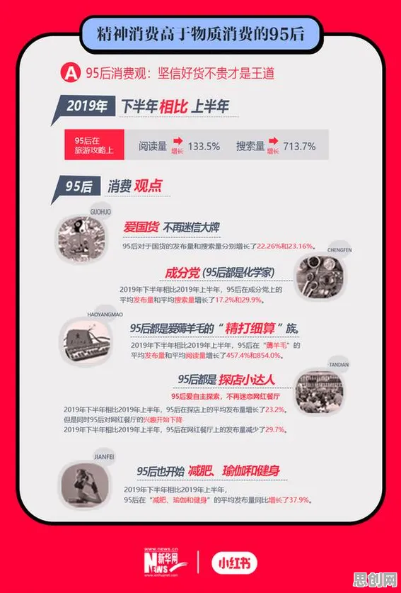 Z世代消费观变化背后隐藏的社会学原理，你了解多少