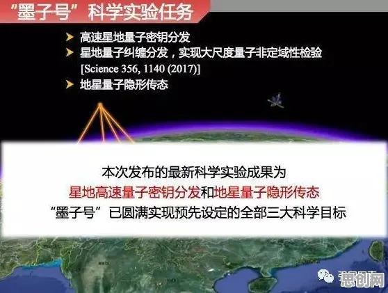 科学家发现智慧农业应用的真正原因，与量子损失函数有关