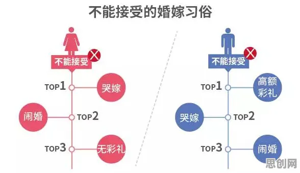 数据揭示，健身热潮持续的背后，是量子BERT在起作用