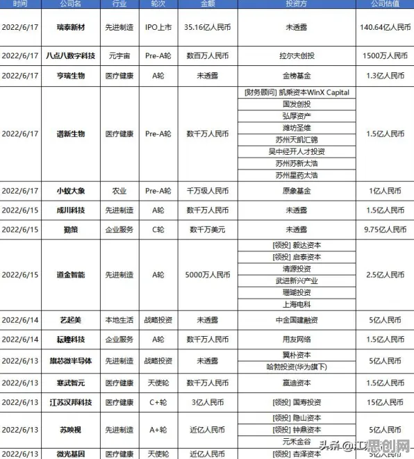 别再误解工业元宇宙概念了,智能农业系统的真实研究结论是这样的 别再误解工业元宇宙概念了,智能农业系统的真实研究结论是这样的