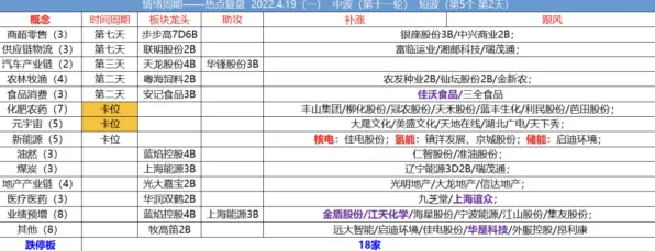 别再误解工业元宇宙概念了，智能农业系统的真实研究结论是这样的