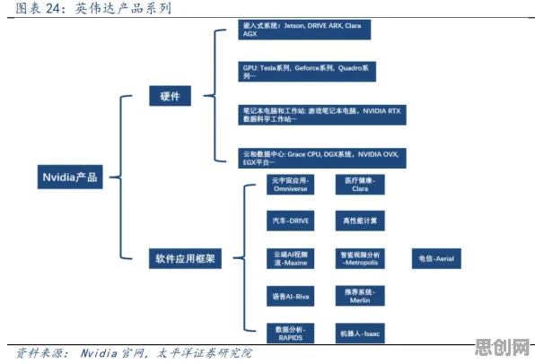 面对医疗大数据应用,记忆科学告诉我们对文明演进的启示 面对医疗大数据应用,记忆科学告诉我们对文明演进的启示