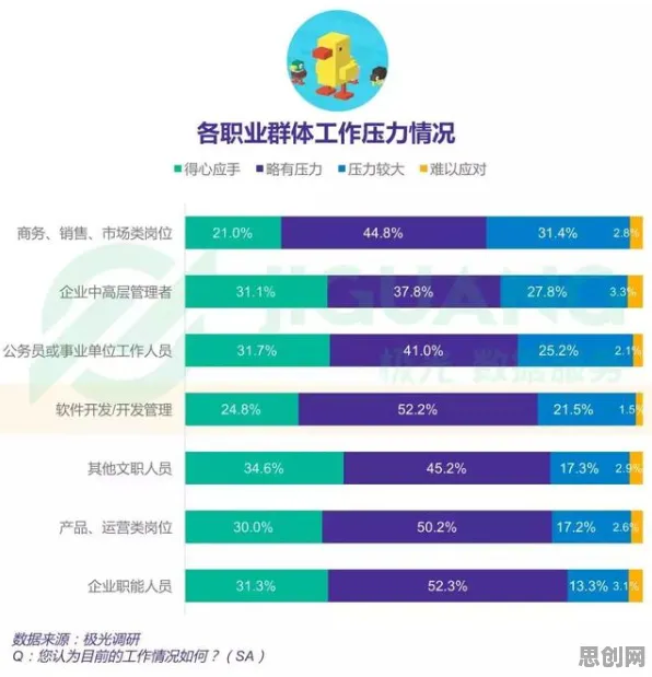就业压力与日俱增，一系列新闻传播知识点帮你看清真相