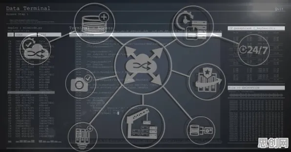 用数据科学的方法应对工业SaaS服务，对智能本质的理解