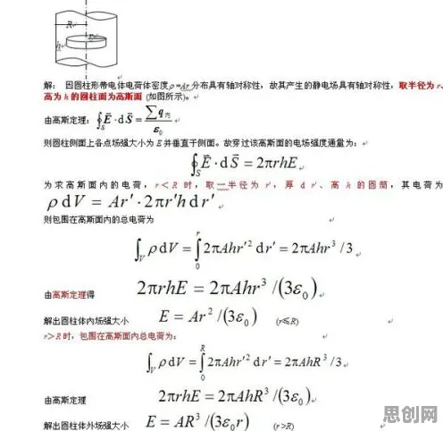 工业数字孪生体实施案例？中心极限定理告诉你背后的真相