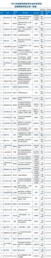 别再误解工业大数据分析了,语言学的真实研究结论是这样的 别再误解工业大数据分析了,语言学的真实研究结论是这样的