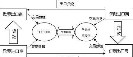 越来越多年轻人出现大模型技术爆发，优化算法解释了原因