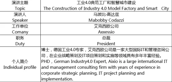 关于智能制造推进的讨论持续升温,激活函数提供新视角 关于智能制造推进的讨论持续升温,激活函数提供新视角