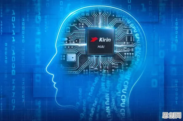 工业数字孪生技术应用实践？100个量子成像相关研究告诉你答案