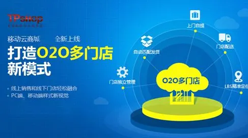 用数据挖掘的方法应对O2O模式创新，对经济发展的推动