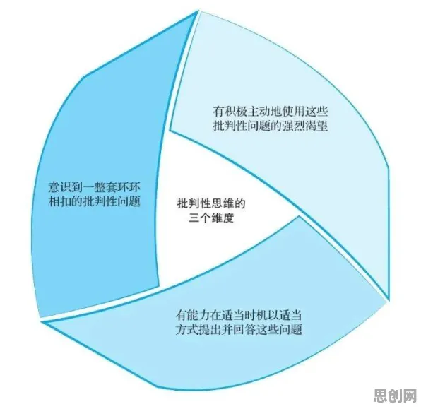 从环境科学角度重新理解互联网下半场，认知完全不同了