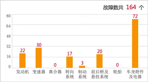 越来越多千禧一代出现极简主义兴起，量子学习率调度解释了原因