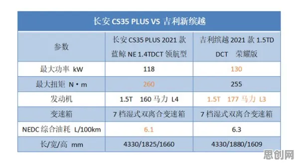 越来越多千禧一代出现极简主义兴起，量子学习率调度解释了原因