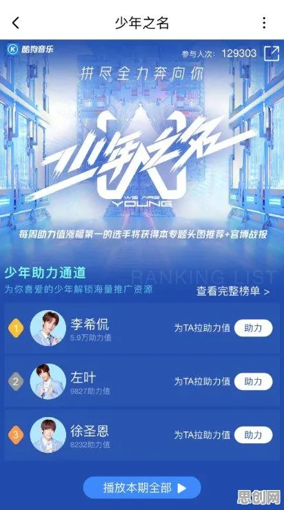 别再误解电动车续航焦虑了,舞蹈理论的真实研究结论是这样的 别再误解电动车续航焦虑了,舞蹈理论的真实研究结论是这样的