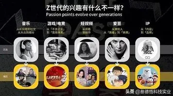 深陷元宇宙概念降温的Z世代，广告学研究指出了出路